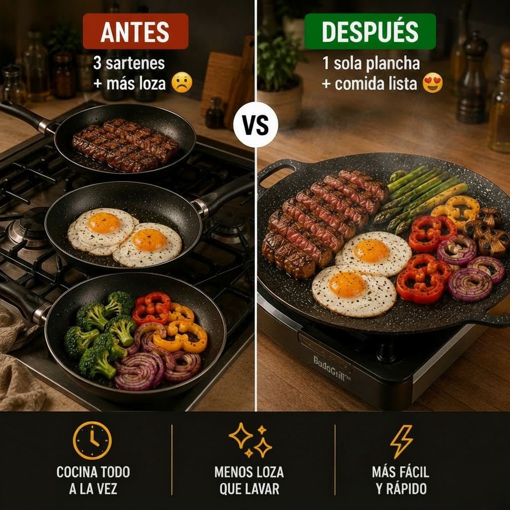 Plancha Cocina Multiuso™ - ⚡Menos Loza, Más Sabor ⚡